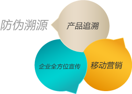 好哇网（北京）信息技术有限公司