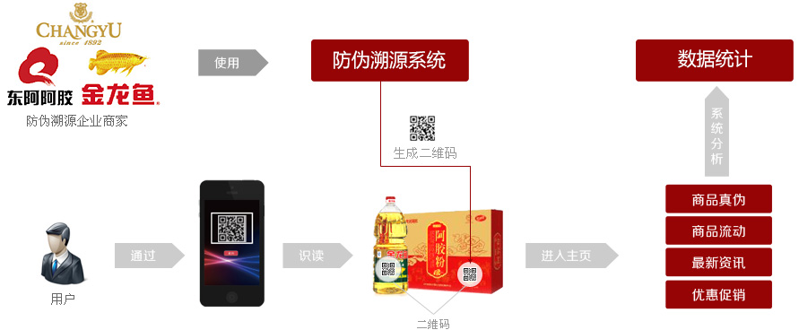 好哇网（北京）信息技术有限公司
